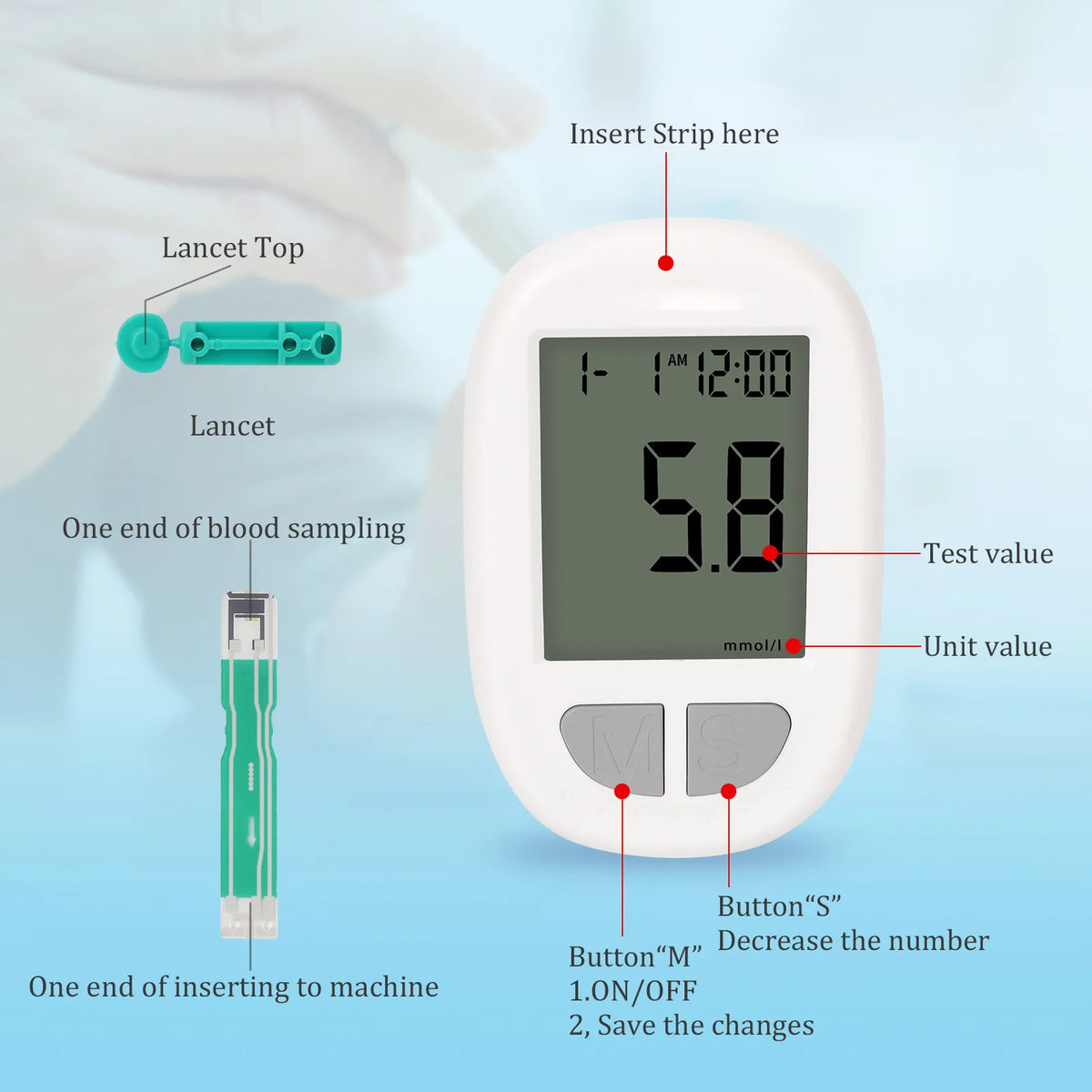 Blood Glucose Monitor Diabetes Tester Kit Medical Blood Sugar Meter Glucometer with 50 Test Strips 50 Lancets Lancing Device Portable Household Health Care Monitor for Elderly Pregnant Auto-Coding 10s Fast Result mmol/L High