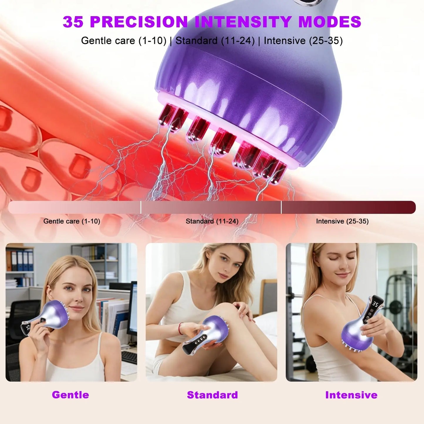 Electric Cellulite Massager Body Sculpting Machine Lymphatic Drainage Meridian Brush Microcurrent Heating Vibration Slimming Skin Tightening Weight Loss Device Detox Anti-Cellulite Muscle Relax Massager Neck Back Waist Leg Be