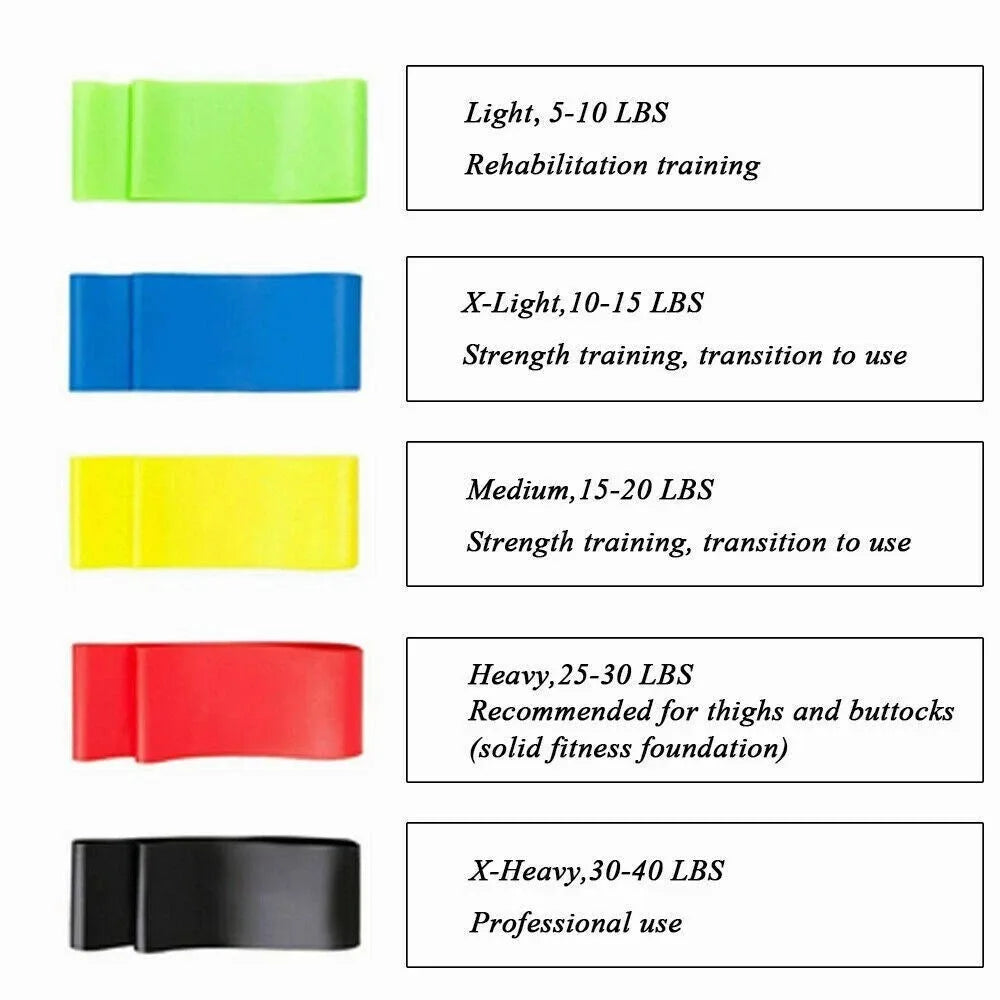 Resistance Bands Set Loop Exercise Yoga Elastic Fitness Band for Gym Workout Strength Training