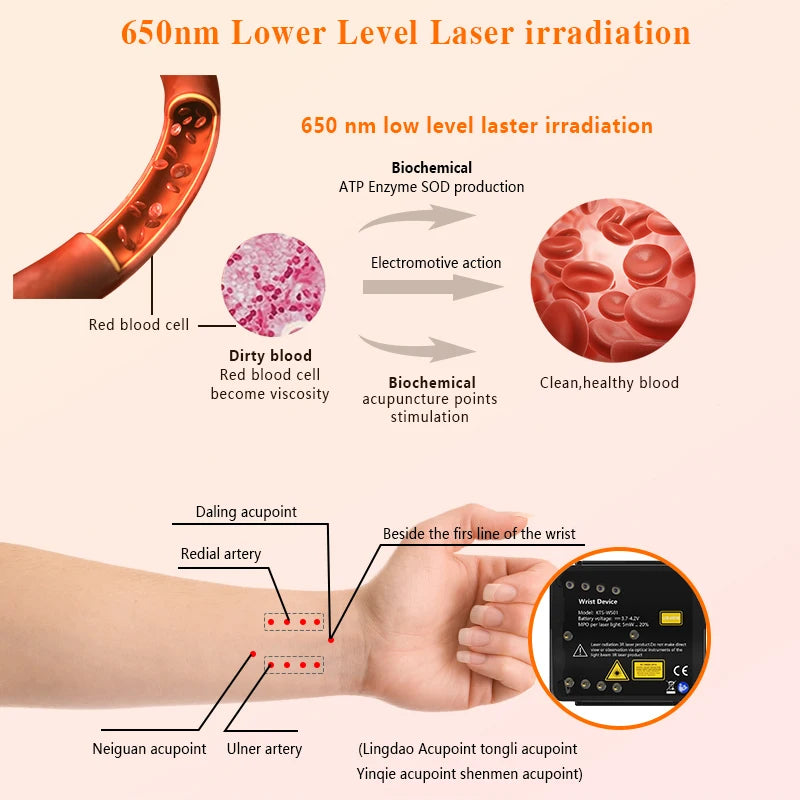 Laser Watch Therapy 650nm Diabetic Watch Semiconductor Laser Treatment for High Blood Pressure Congested Nose Rhinitis