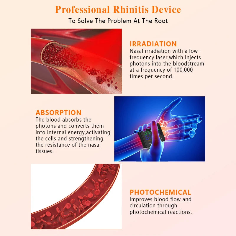 Laser Watch Therapy 650nm Diabetic Watch Semiconductor Laser Treatment for High Blood Pressure Congested Nose Rhinitis