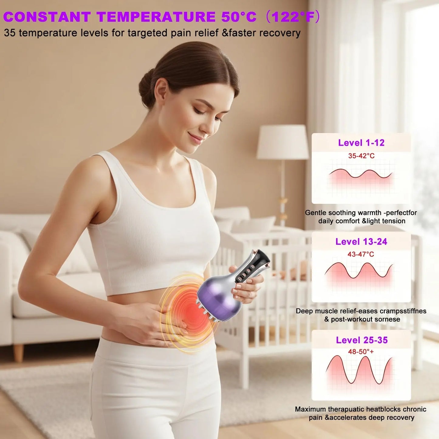 Electric Cellulite Massager Body Sculpting Machine Lymphatic Drainage Meridian Brush Microcurrent Heating Vibration Slimming Skin Tightening Weight Loss Device Detox Anti-Cellulite Muscle Relax Massager Neck Back Waist Leg Be