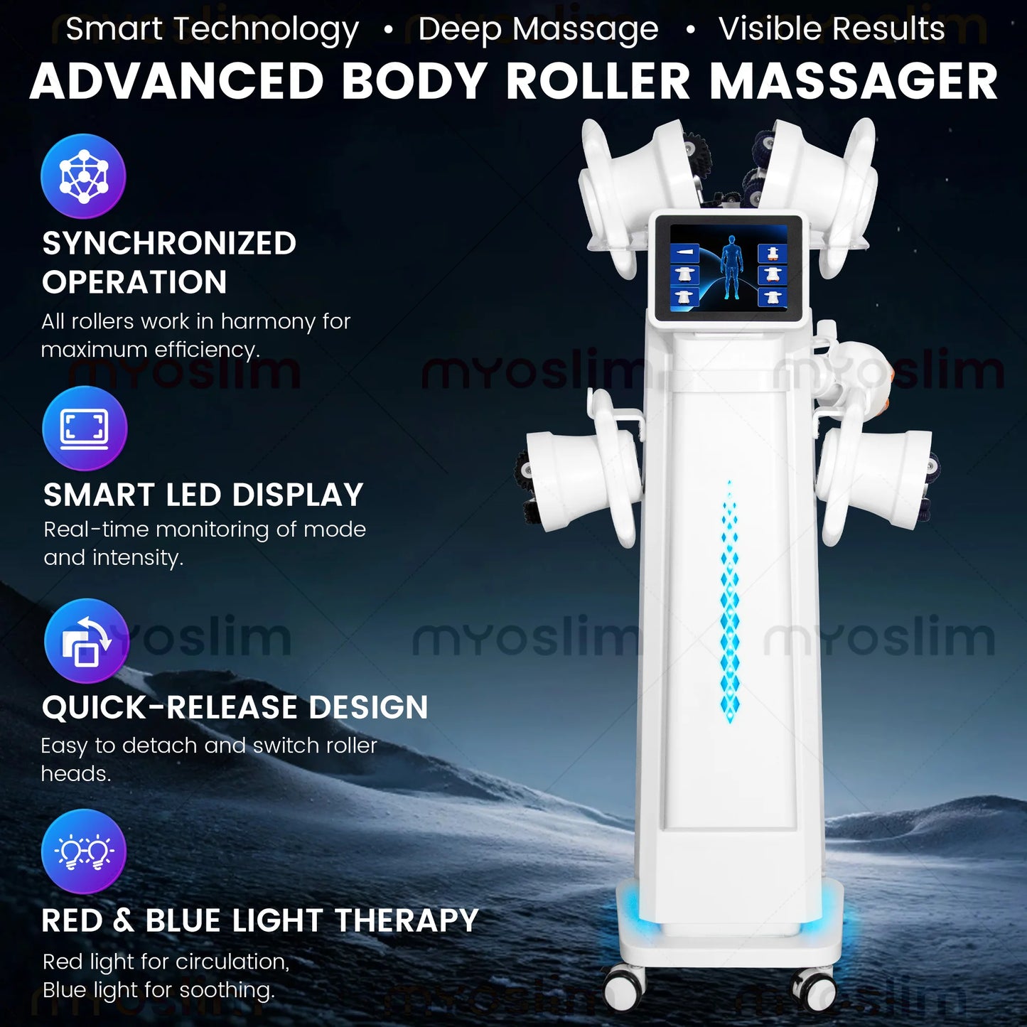 Vertical 6-Handle Synchronous Roller Machine 360° Rotation Red Blue Light Lymph Circulation Body Sculpting Device