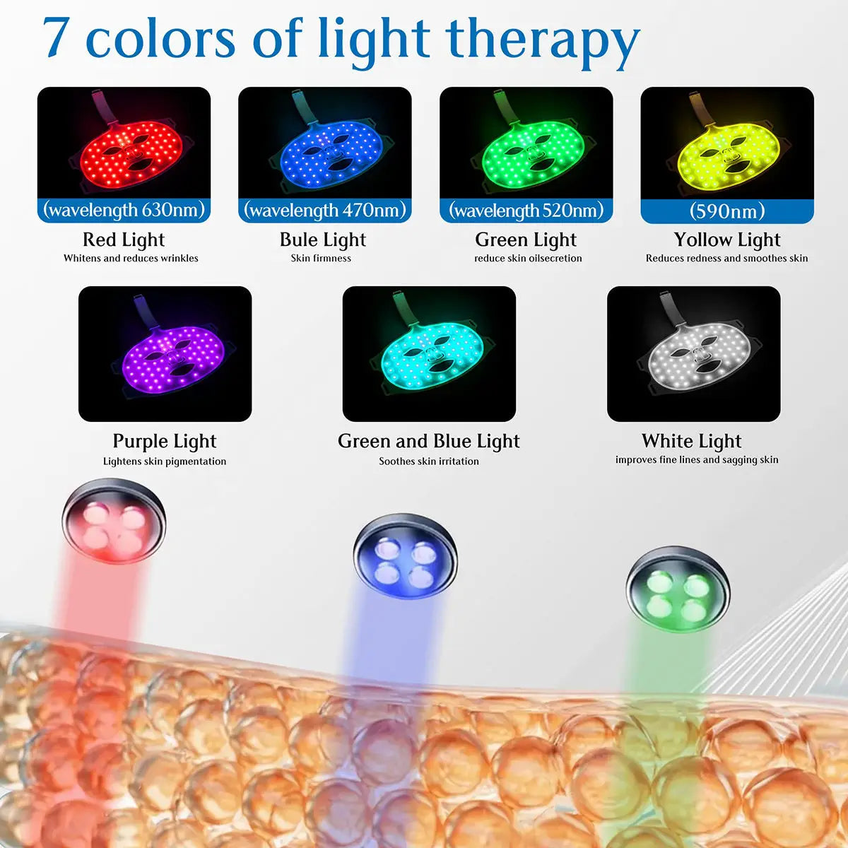 LED Face Mask 7 Colors Red Light Therapy Device for Anti Aging Acne Pore Oil Control Skin Tighten Whiten Red Light Mask