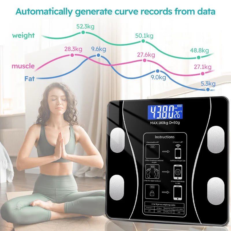 Weight Scale LED Special Electronic Body Fat Scale Professional Fat Smart Body Fat Scale for Weight Measurement Health Inquiry