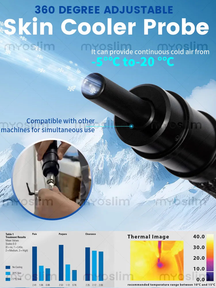 Mini Portable Lase Cryotherapy Machine Skin Cooling Device for Pain Relief Zimmer Air Cooler Beauty Equipment