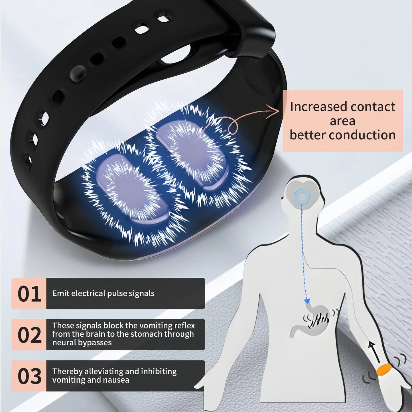 Anti Nausea Wristband 175mAh Battery Motion Sickness Band for Morning Sickness Relief&Relieve Seasickness&Airsickness&Nausea