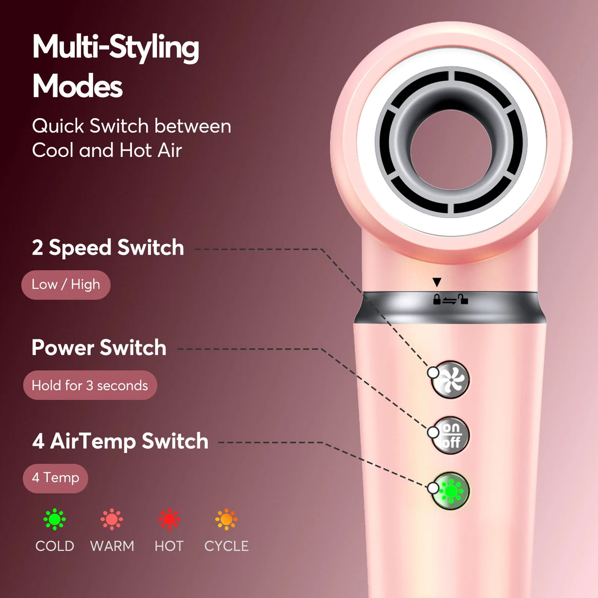 High Speed 5 in 1 Hair Dryer Hot Air Comb Set,Hair Brush Curling Iron Hair Straightener Styling Tool For Blow Dryer Gift Box