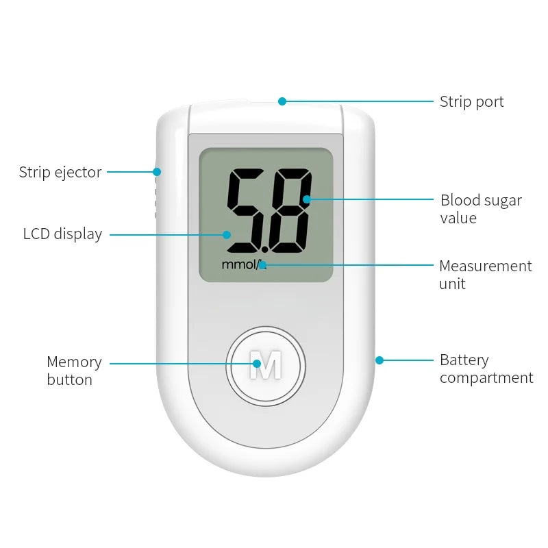New Blood Glucose Meter Kit No Coding with 50pcs Strips Lancets 0.7ul 5s Fast Results Memory Blood Sugar Monitor for Home Use Tool